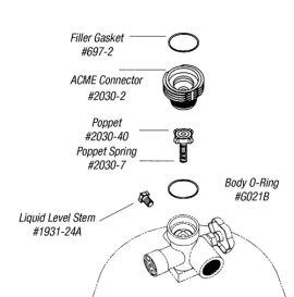 Replacement Parts Kit - Filler Section Model 2030BC Cylinder Valve