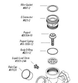 Replacement Parts Kit - Filler Section Model 2035A Multi-Purpose Cylinder Valve