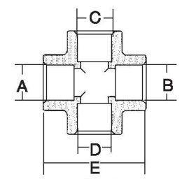 Cross 1.053 - 1.057 x 1.053 - 1.057 x 1.053 - 1.057 x 1.053 - 1.057 4500 PSI WP