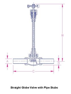 Globe with 1/2" x 3" Sch 10 pipe stubs x 1/2" F. NPT