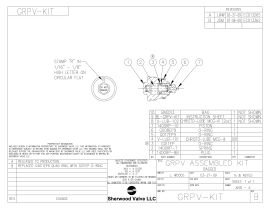 GRPV Repair Kit - GRPV-KIT