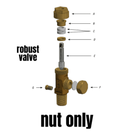 Packing Nut; new robust valve