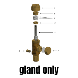 Packing Gland